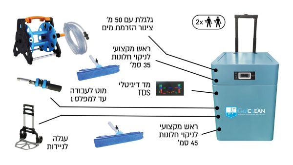 ⁦GALPRO TURBO - פתרון מקצועי לניקוי חלונות בבנייני משרדים ומתחמי זכוכית⁩ – תמונה ⁦2⁩