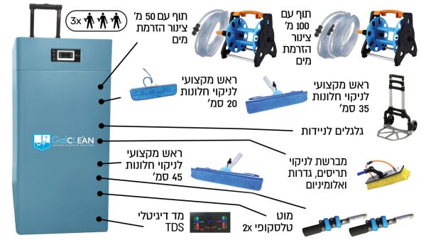 ⁦GALPRO ULTRA- פתרון מקצועי לניקוי חלונות במתמחי משרדים / אחוזות / חברות ניהול⁩ – תמונה ⁦2⁩
