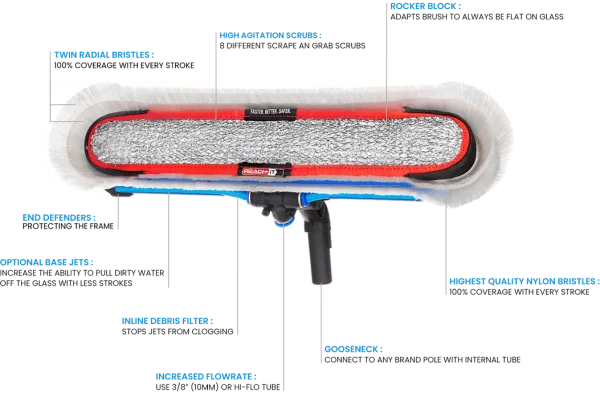 Radial Rocker 45cm - מברשת מקצועית מגיעה עם 7 פדים מותאמים